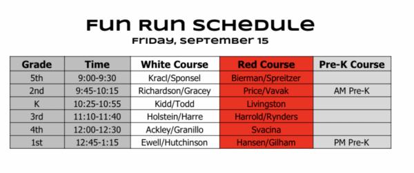 Fun Run schedule